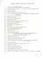 Liste des organismes utilisateurs de la Salle de la Cité, [vers 1974]. Archives de Rennes, 1482 W 32.